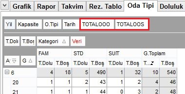480_DolulukOTipi_OOO_OOS.jpg