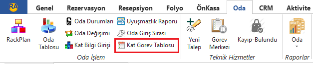 25_oda_menu_katgorev.PNG
