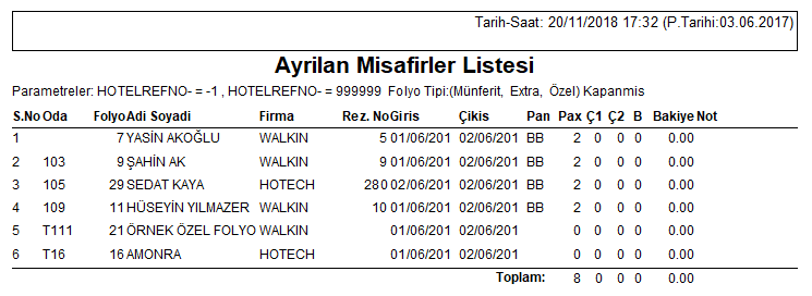 Resepsiyon_Raporlari_AyrilanMisafirlerListesi_Rapor
