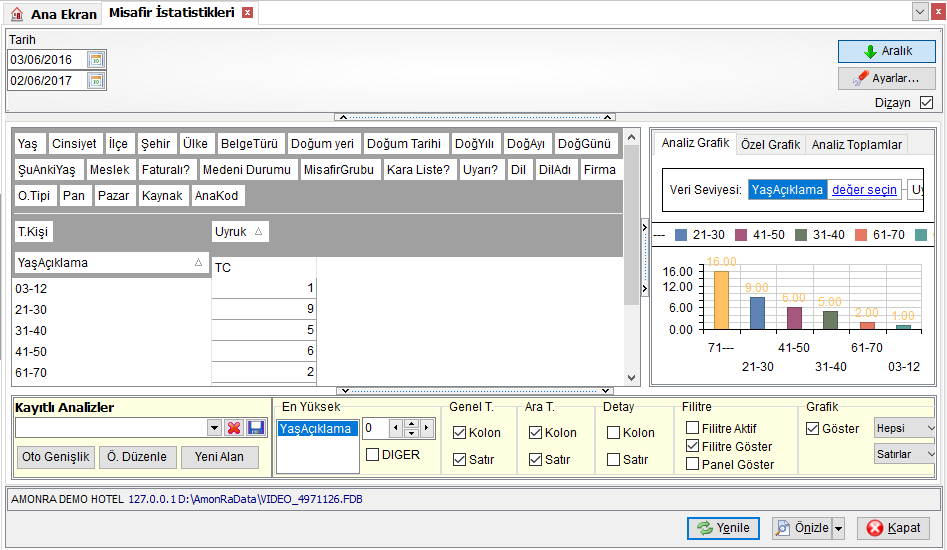 CRM_Raporlar_Misafir_IstatistikleriListe