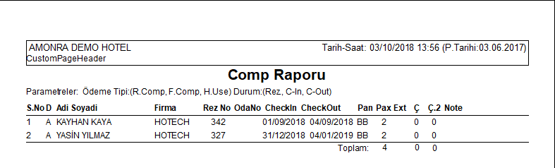 Comp_Raporu_Rapor