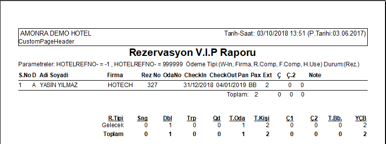 Rezervasyon_VIP_Raporu_Rapor
