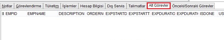 480 GorevlerAltGorevler.jpg