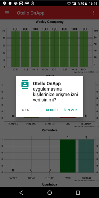 OnApp izinler 6.PNG