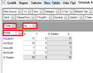 95 analizler veri.bolgeleri.PNG