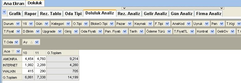 95 analizler splitter 2.jpg