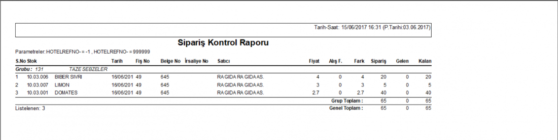 SA_Raporlari_Siparis_Kontrol_Raporu_Rapor.PNG