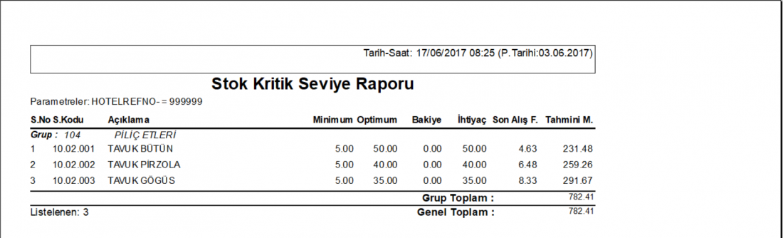 Stok_Kritik_Seviye_Raporu_Rapor.PNG