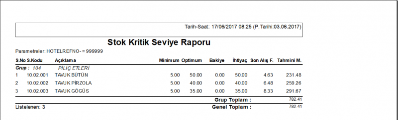 Dosya:Stok Kritik Seviye Raporu Rapor.PNG