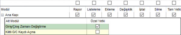 KullaniciKartiOzelYet Anakapi.png