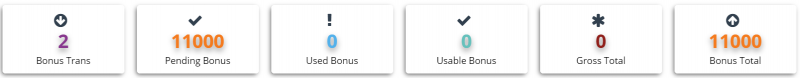 Dosya:BookerLoyalty Infocard.png