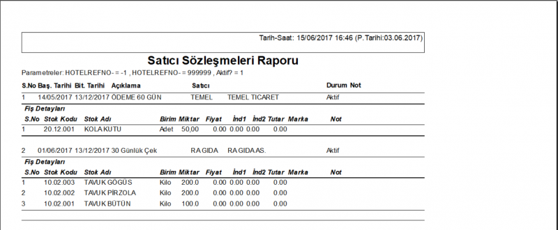 Dosya:SA Raporlari Satici Sozlesme Raporu Rapor.PNG