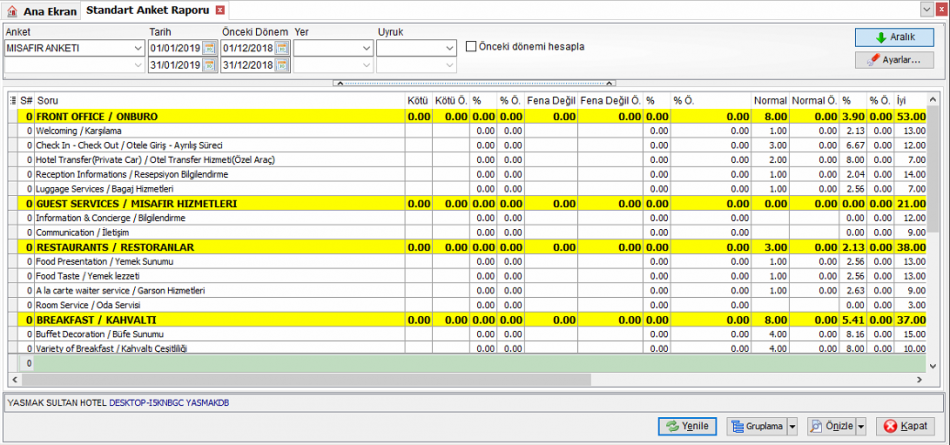 CRM_Raporlar_Standart_Anket_Raporu