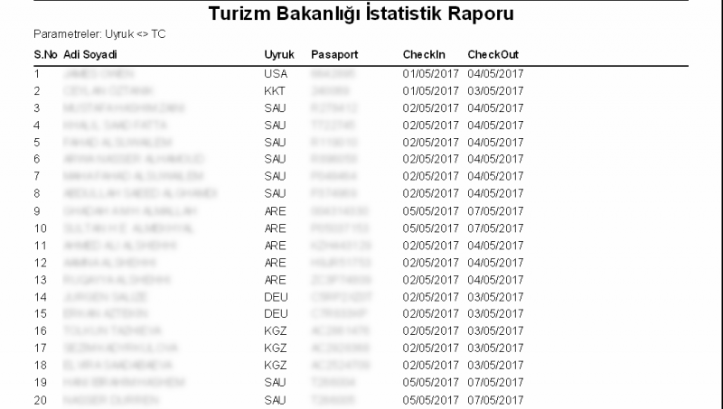 Resepsiyon_Raporlari_Turizm_Bakanligi_Istatistik_Formu_Raporu