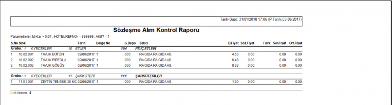 Dosya:SA Raporlari Satici Sozlesme Alım Kontrol Raporu Rapor.PNG