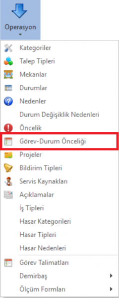 Dosya:50 teknik tanimlar Gorev-Durum Onceligi.PNG