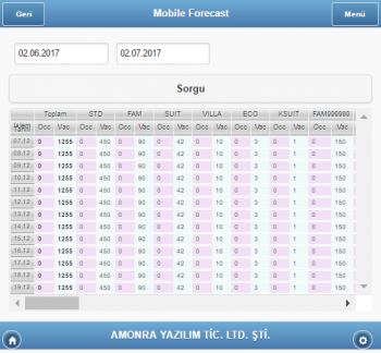 RaMobile_Onburo_MobileForecast.PNG