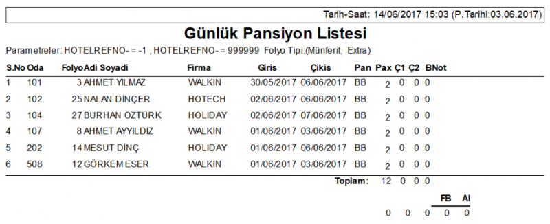 Resepsiyon Raporlari Gunluk Pansiyon Listesi Rapor.PNG
