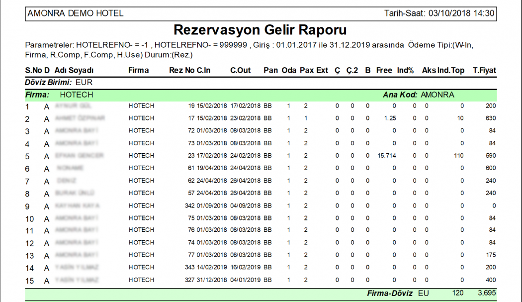 Rezervasyon Gelirleri Raporu Rapor.PNG