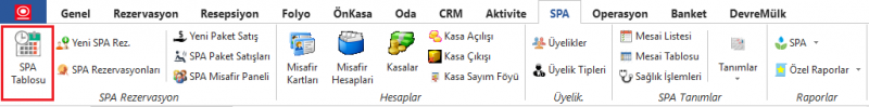 Dosya:SPATablosu.png