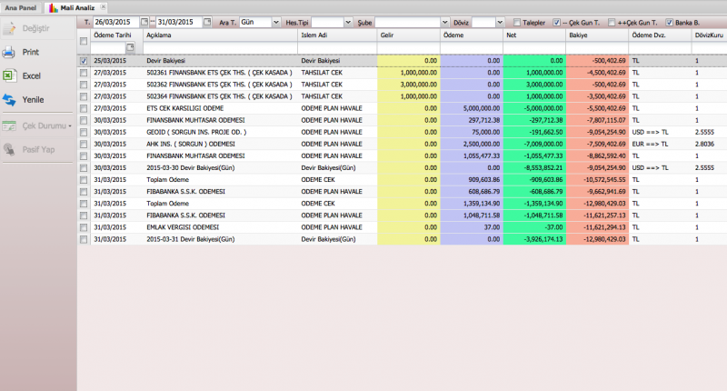 Dosya:Finanstalep malianaliz.png