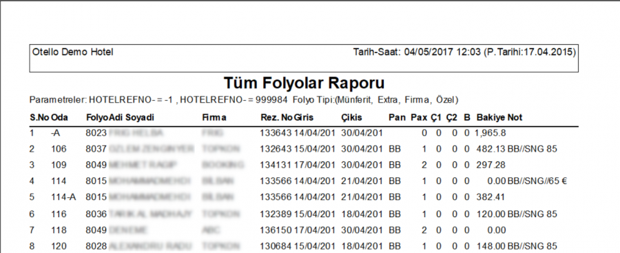 Tum_Folyolar_Raporu_Rapor