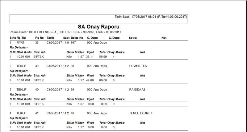 Dosya:SA Raporlari SA Onay Raporu Rapor.PNG