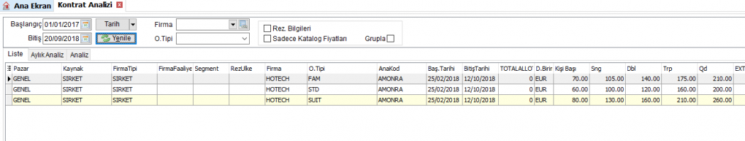 15 rezervasyon kontratanalizi liste.png