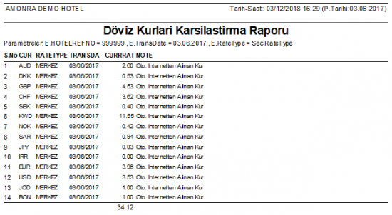 OnKasa_Raporlar_Doviz_Kurlari_Karsilatirma_Raporu_Rapor