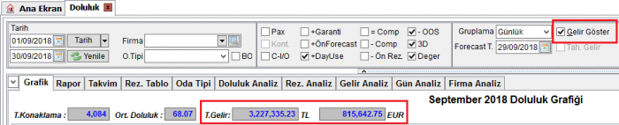 Doluluk_GelirGoster.PNG