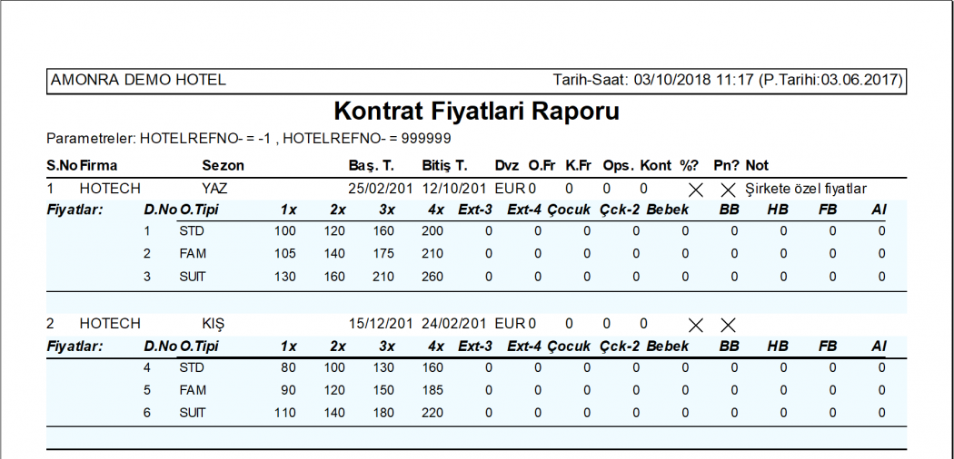 Kontrat_Fiyatları_Raporu_Rapor
