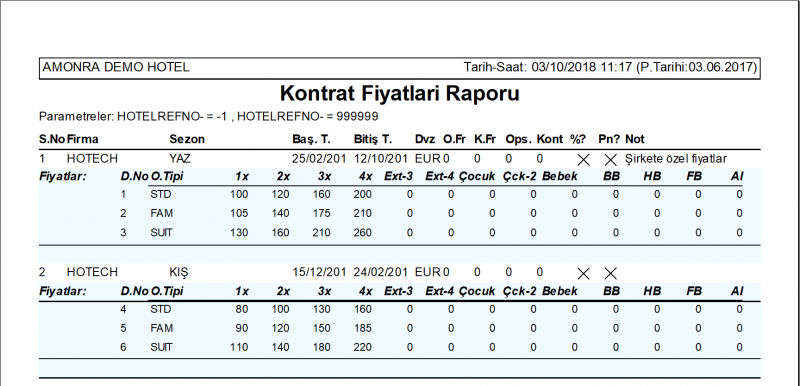 Dosya:Kontrat Fiyatları Raporu Rapor.PNG