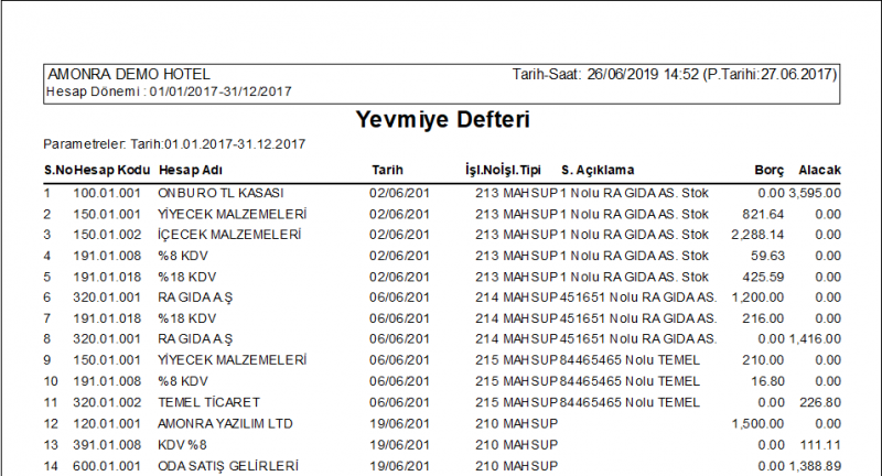 Dosya:Muhasebe Raporlari Yevmiye Defteri Rapor.PNG