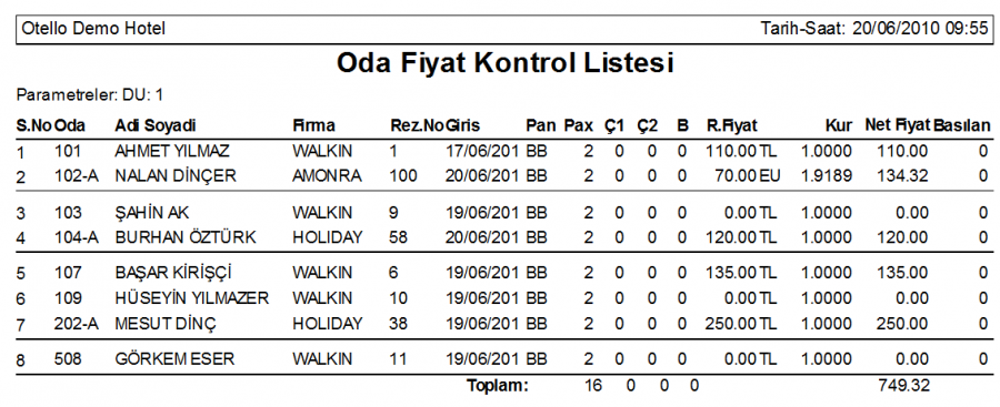 OdaFiyatKontrolListesi.PNG
