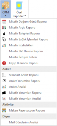 40_CRM_Raporlar