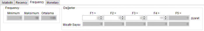 RFM FrequencyPaneli.PNG
