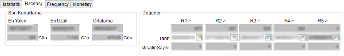 RFM RecencyPaneli.PNG