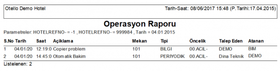 Oda_Raporlari_Operasyon_Raporu_Rapor