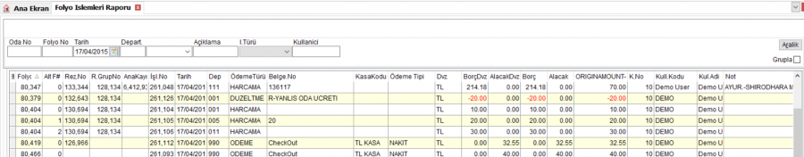 Folyo Islmeleri Raporu Liste