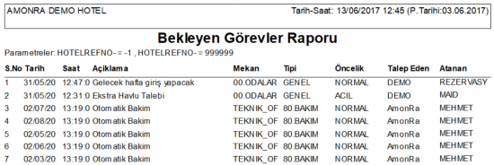 Oda_Raporlari_Bekleyen_Gorevler_Raporu_Rapor