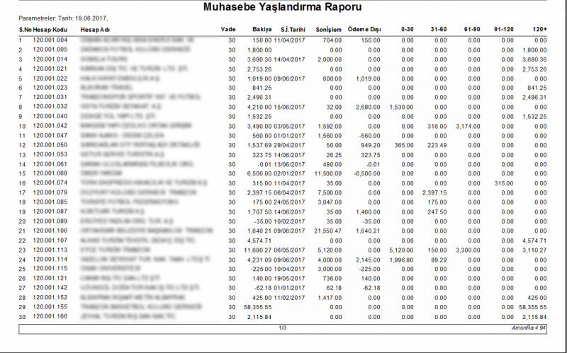 Dosya:Muhasebe Raporlari Yaslandirma Raporu Rapor.PNG