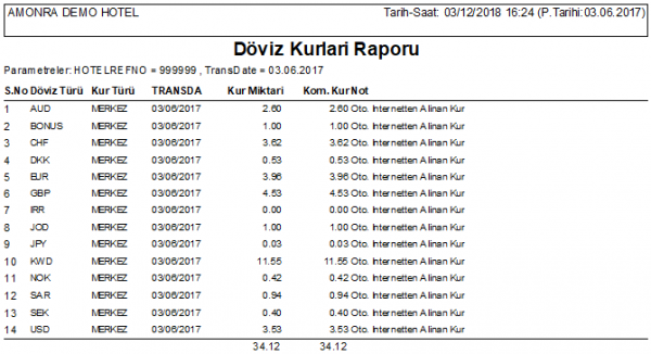 OnKasa_Raporlar_Doviz_Kurlari_Raporu_Rapor