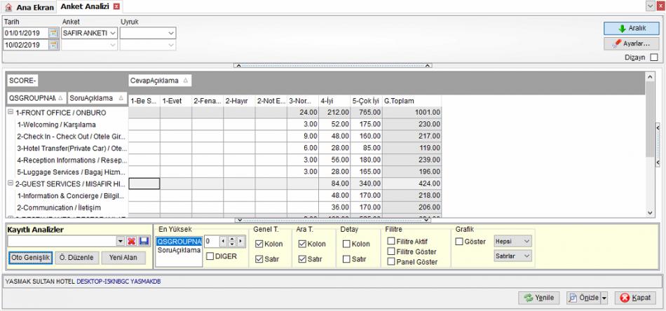 CRM_Raporlar_Anket_Analizi